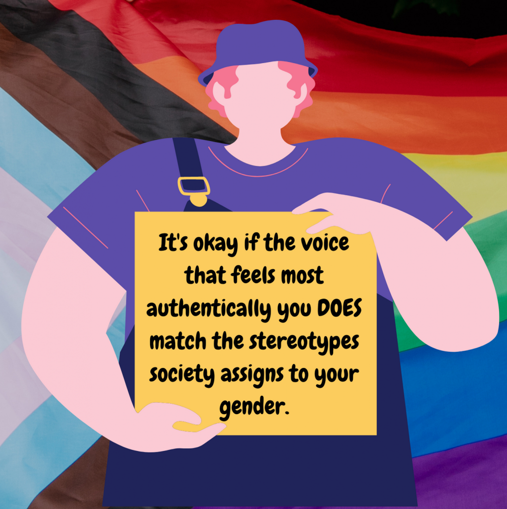 An illustration of a person holding a big yellow sign that says "It's okay if the voice that feels most authentically you DOES match the stereotypes society assigns to your gender." The person is white with short wavy pink hair. They are wearing a light purple top, dark purple dungarees, and a light purple bucket hat. The background is the progress Pride flag, which is the 6 rainbow stripes with a chevron on the left with a white, pink & blue stripe representing trans people, and a brown and black stripe representing Black and Brown queer people.